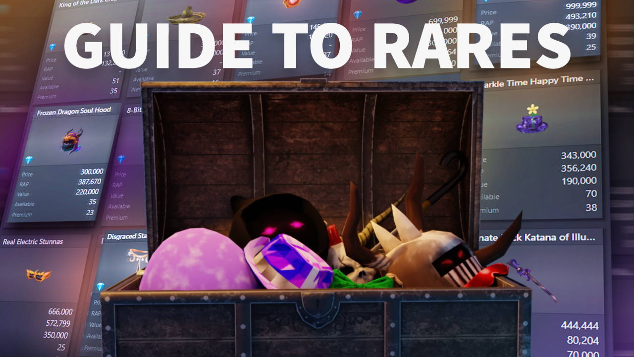 Roblox: 15 Rarest Limited Items That Players Dream Of Owning